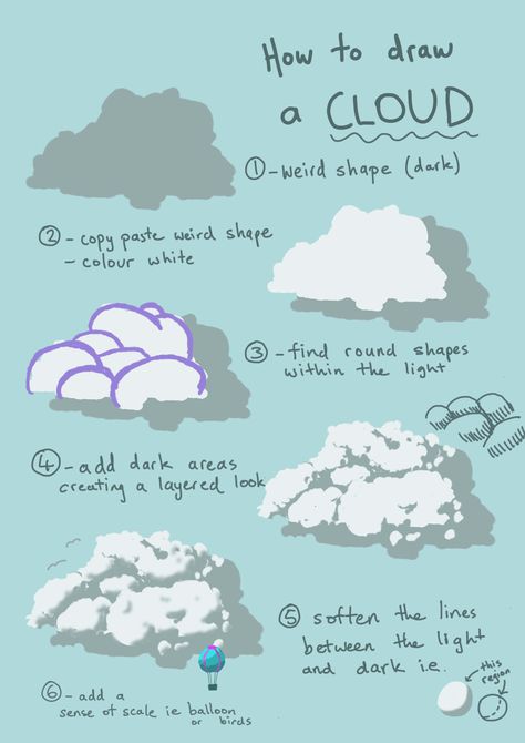 Character Design Wallpaper, How To Draw Clouds, Draw Clouds, Cloud Tutorial, How To Make Clouds, Exclusive Wallpaper, Part Of Your World, Cloud Illustration, Watercolor Clouds