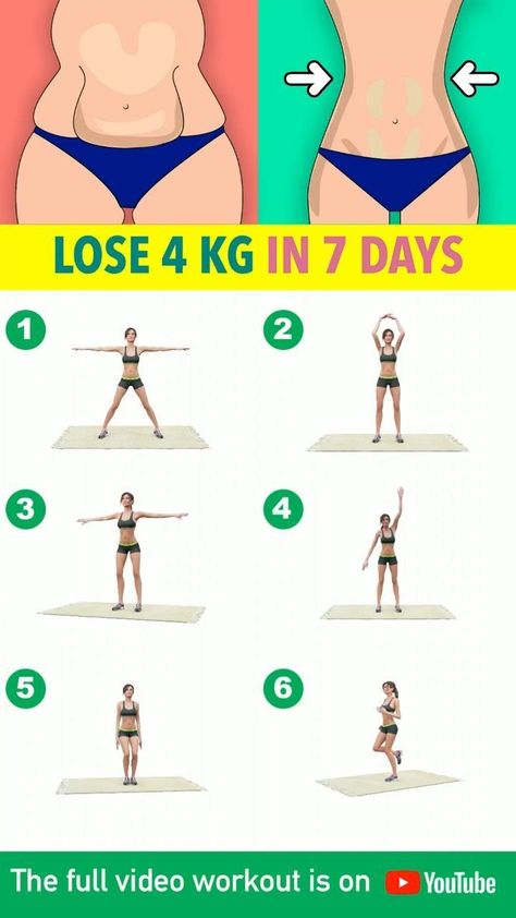 Do you want to tone your belly without having to go to the gym? Check out these belly workouts that are easy to follow and will help you see results! Fitness Studio Training, Motivasi Diet, Beginner Workouts, Belly Workout Challenge, Gym Antrenmanları, Trening Fitness, Full Body Gym Workout, Daily Home Workout, Lose Belly Fat Workout