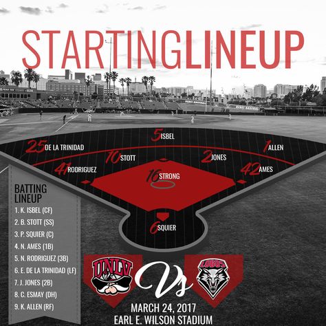 UNLV Lineup Graphic Design, Baseball Starting Lineup Graphic, Baseball Lineup Graphic, Baseball Final Score Graphic, Starting Lineup Graphic, Lineup Graphic, Athletic Posters, Gameday Graphics, Active Poses