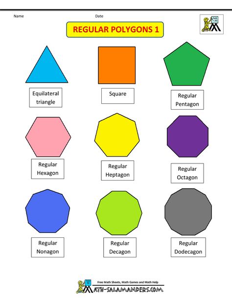 polygon shapes regular polygons 1 col Polygons Shapes, Polygon Shapes, Polygon Activities 2nd Grade, Polygon Anchor Chart, Polygon Anchor Chart 2nd Grade, Area Of Polygons, Polygon Activities, Types Of Polygons, Regular Polygon Shape