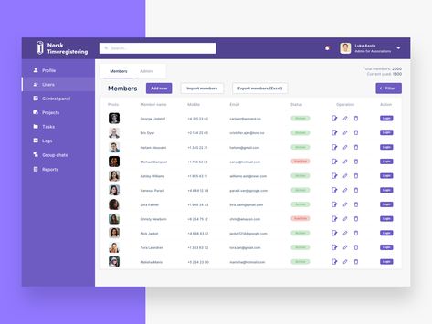 Members List design concept by Dmitriy Design Backend Design, To Do App, Cms Design, Software Ui Design, Web Application Design, Tab Design, Web Dashboard, Ui Design Dashboard, Ui Design Website