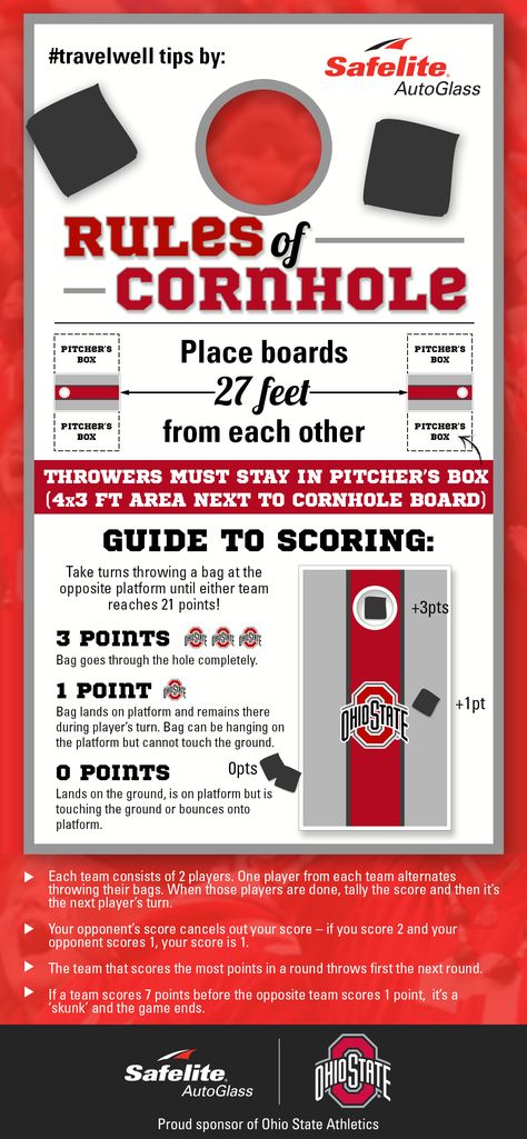 Safelite shares all the rules of cornhole so you're set for your next tailgate! Cornhole Rules Printable Free, Corn Hole Rules, Corn Hole Tournament Ideas, Cornhole Tournament Ideas, Rules For Corn Hole Game, Cornhole Game Rules, Sign Our Cornhole Boards, Cornhole Tournament Bracket, Cornhole Rules