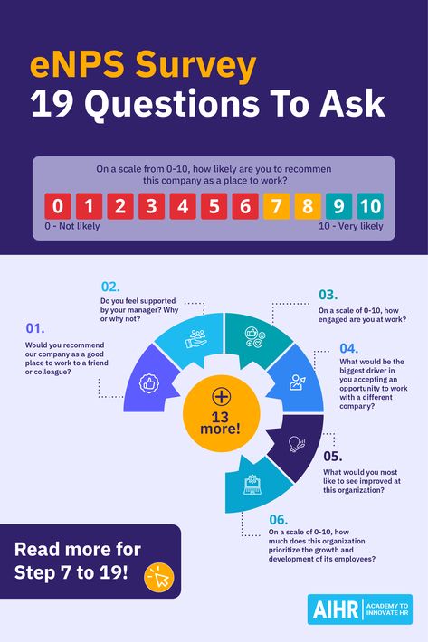 Employee Net Promoter Score (eNPS) questions are essential for measuring employee satisfaction, motivation, and engagement. Discover the most effective eNPS questions to include in your survey to accurately gauge your employees' engagement and loyalty. #eNPS #HR #HumanResources #Survey #EmployeeExperience Employee Survey Campaign, Employee Engagement Survey Poster, Fun Survey Questions, Employee Satisfaction Survey Questions, Employee Feedback Survey, Net Promoter Score, Employee Engagement Survey, Engagement Survey, Improve Employee Engagement