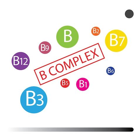 Vector b complex | Premium Vector #Freepik #vector #vitamin #b12 #vitamin-b12 #food-supplement B12 Deficiency, Vitamin B12 Deficiency, Daily Yoga Workout, Fat Burning Tips, B Complex, Vitamin B Complex, Cleanse Your Body, Smart Things, Vitamin B12