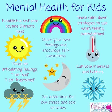 Mental Health Lessons For Kids, Eyfs Children’s Mental Health, Mental Health Month Elementary School, Kids Mental Health Activity, Mental Health For Kids, Childrens Mental Health Week, Health And Self Care, Safety Plan For Kids Mental Health, Therapist Tips