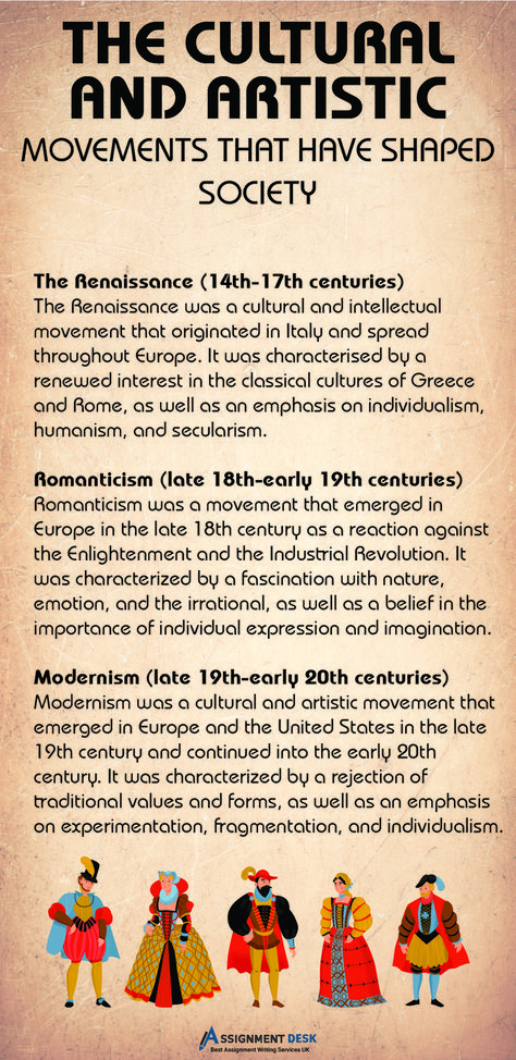 historical events that changed the world
historical events that changed the world timeline
historical events that changed the world in the 21st century
historical events that changed the world for the better
historical events that changed the world today
historical events that changed the world in the 20th century
small historical events that changed the world
ancient historical events that changed the world Historical Moments, Learning Techniques, Industrial Revolution, Homework Help, The Society, Historical Events, World History, Writing Services, Our World