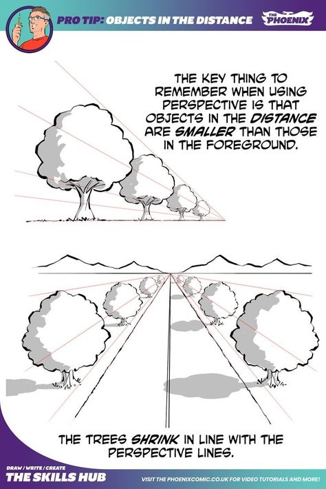 Distance Drawing, Perspective Tips, How To Draw Perspective, Draw Objects, Aesthetic Architecture, Perspective Drawing Architecture, Perspective Drawing Lessons, Furniture Architecture, Comic Tutorial