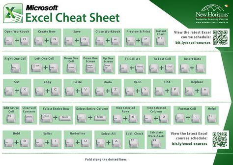 Print this, fold it along the lines... Excel Humor, Alt Codes, Excel Cheat Sheet, Computer Shortcut Keys, Excel Hacks, Microsoft Excel Tutorial, Tips Sewing, Computer Learning, Course Schedule