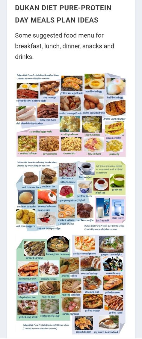 Dukan Diet Meal Plan, Duncan Diet, Dukan Diet Food List, Dukan Diet Attack Phase Recipes, Dunkan Diet, Dukan Diet Attack Phase, Ducan Diet, Dukan Diet Plan, Attack Attack