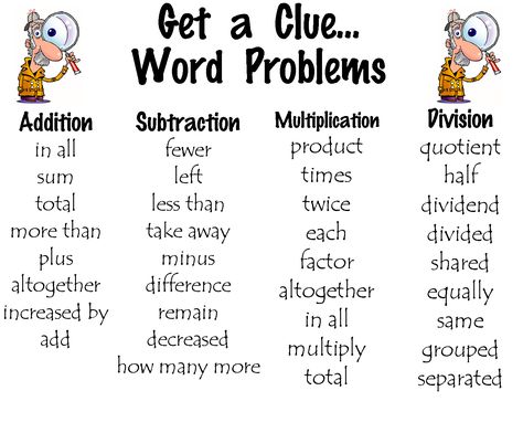 Word Problem Clue Words...to get this click on the link below, then click on the picture that pops up on a black page. That takes you to the blog and link to download! Clue Words For Word Problems, Key Words In Math Word Problems, Get A Clue, Words Worksheet, Free Posters, Math Anchor Charts, Math Problem Solving, Word Problem, Math Vocabulary