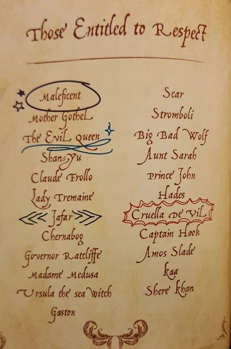 Descendants Spell Book, Mals Spell Book, Spell Book Pages, Dragon Anatomy, Mal And Evie, Isle Of The Lost, Love Spells, Spell Book, Maleficent