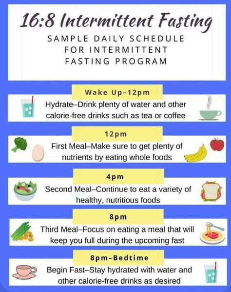 16/8 Fasting, Fasting Diet Plan, Intermittent Fasting Diet, Effective Diet, Low Carb Snack, Fasting Diet, Alternative Therapies, Eat And Drink, Alternative Health