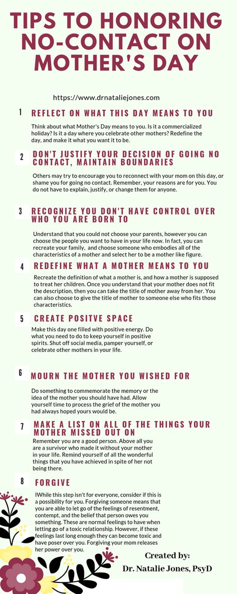 Going No Contact With Mother, Cold Mother Syndrome, No Contact Mother, No Contact Parents, No Contact With Mother, Narc Mom, Controlling Mother, Mother Wound, Conditional Love