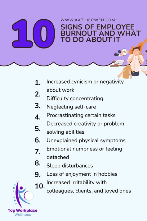 Discover the signs and solutions for workplace burnout in this comprehensive guide.   Learn how to recognize emotional exhaustion, combat decreased productivity, and revitalize your work-life balance.   Explore practical strategies for self-care, stress management, and reigniting your passion for work and hobbies.  #BurnoutPrevention #WorkplaceWellness #StressManagement #SelfCare #EmployeeEngagement Workplace Burnout, Emotional Exhaustion, Corporate Wellness Programs, Workplace Wellness, Corporate Wellness, Wellness Programs, Improve Mental Health, Employee Engagement, Physical Wellness