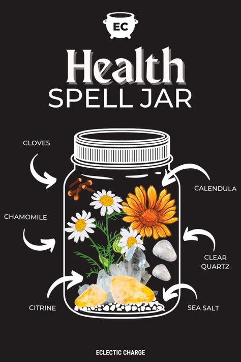 Samhain Spell Jar, Health Spell Jar, Witchy Spells, Health Spell, Dream Spell, Witches Jar, Wicca Recipes, Spell Bottles, Manifestation Spells