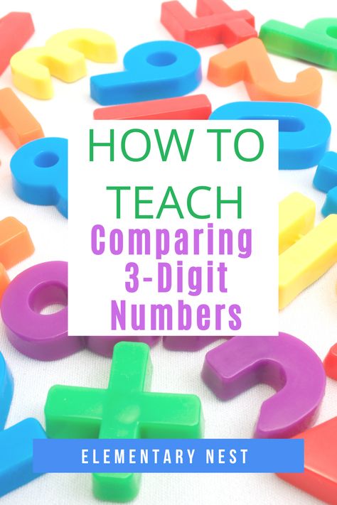 Learn more about teaching comparing 3-digit numbers in this 2nd grade math unit. There are anchor charts, activities, assessments and technology ideas to help students learn how to compare numbers using symbols and place value. Comparing 3 Digit Numbers 2nd Grade Activities, Comparing Three Digit Numbers 2nd Grade, Comparing 3 Digit Numbers 2nd Grade, Comparing 3 Digit Numbers, Ordering Numbers Activities, Number Anchor Charts, Math Story Problems, Numbers Activities, Compare Numbers