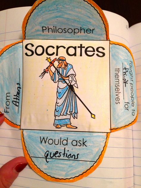 Ancient Greece Lessons, Ancient Greece Projects, Ancient Greece Activities, Ancient Greece For Kids, Ancient Greece History, Ancient Greece Art, Ancient Greek Pottery, Ancient Greek Philosophers, 6th Grade Social Studies