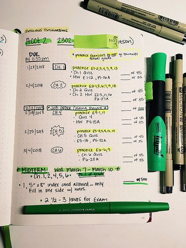 Accounting 2 _ Assignment Tracker: Spring 2018. My Bullet Journal | by RaynalynnTx | Flickr. #bujo #college Bullet Journal Assignment Tracker, Assignment Tracker, Bujo Layout, Bullet Journal Page, Bullet Planner, Bullet Journal School, Journal Inspo, Bullet Journal Inspo, Mind Map