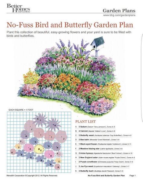 Bird And Butterfly Garden, Garden With Flowers, Perennial Garden Plans, Flower Garden Plans, Butterfly Garden Design, Gardening Design, Garden Plan, Garden Wallpaper, Garden Design Plans