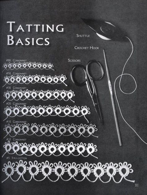 Needle Tatting Tutorial, Tatting Patterns Free, Needle Tatting Patterns, Shuttle Tatting Patterns, Tatting Tutorial, Tatting Jewelry, Needle Tatting, Symbol Tattoos, Home Tattoo