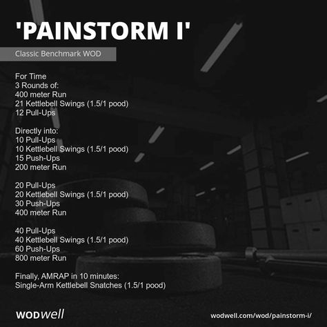 Painstorm Wods, New Year’s Eve Crossfit Wod, Labor Day Wod Crossfit, Wod Workouts Crossfit, Hero Wod Crossfit Workout, Crossfit Workouts At The Gym, Wod Workouts, Amrap Crossfit, Crossfit Wod