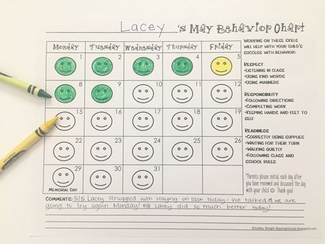 Now, we have discussed behavior charts… do you use them in your classroom? Like I mentioned before, I am a bit impartial to them. I don’t think you HAVE to have them, nor do I think you HAVE to take them down. I think you need to do what is best for your students. For the … Weekly Behavior Chart Preschool, Preschool Discipline Chart, Behavior Chart Preschool, Weekly Behavior Charts, Behavior Calendar, Preschool Behavior, Child Behavior Problems, Child Behavior Chart, Behavior Charts