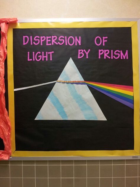 Dispersion of light by prisim. Dispersion Of Light, Bulletin Board Display, Light Reflection, Girl Scouts, Bulletin Boards, Bulletin Board, Quick Saves