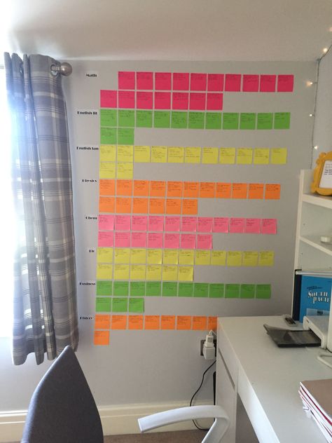 Diy Calendar Board, Whiteboard Organization, College Journal, High School Organization, Ocd Organization, College Motivation, Office Organization At Work, Daily Planner Pages, Diy And Home Improvement