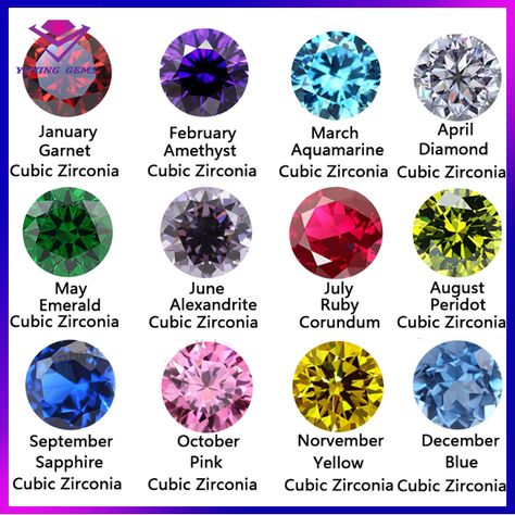 1mm 3mm Cubic Zirconia, 1mm 3mm Cubic Zirconia Suppliers and Manufacturers  at Alibaba.com Gem Names Gemstone, Luxury Dazzling Multi-stone Gemstones, Luxury Multi-stone Cubic Zirconia Gemstones, Baseboard Styles, Peridot Birthstone, Garnet Birthstone, Topaz Birthstone, Sapphire Birthstone, Emerald Birthstone