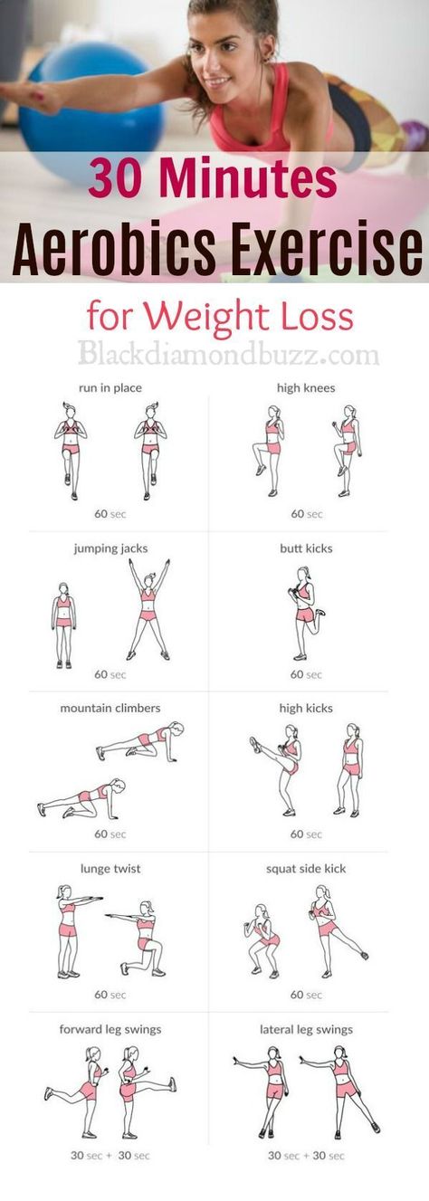 Workout For Glutes, Weight Training For Beginners, Workout Routine At Home, Beginners Cardio, Weight Training Women, Strength Training For Beginners, Workout Routines For Women, Beginner Workouts, Cardio Exercises