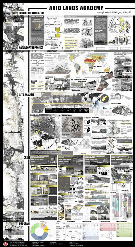 Graduation Project 1 Poster - Arid Lands Academy Graduation Projects Architecture, Graduation Project Architecture Poster, Graduation Architecture Projects, Graduation Project Poster, Architecture Graduation Project, Graduation Project Architecture, Landscape Architecture Presentation, Architecture Design Presentation, Architecture Drawing Presentation