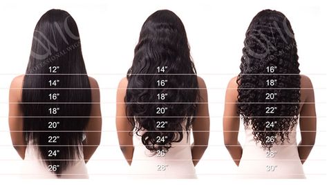 How to measure the wig length?,ADVICE&HOW TO'S Natural Brown Hair, Brazilian Hair Extensions, Texturizer On Natural Hair, 360 Lace Wig, Headband Wigs, Lace Closure Wig, Brazilian Human Hair, Deep Wave, Blonde Bob