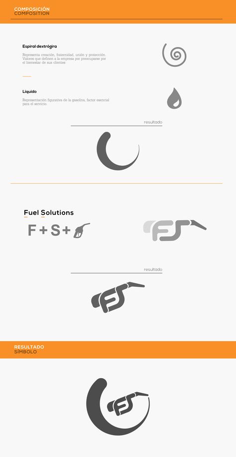 Fuel Solutions on Behance Petroleum Company Logo, Fuel Logo Design, Petroleum Logo, Oil Logo Design, Fuel Logo, Solution Logo, Gasoline Station, Transportation Logo, Oil Logo