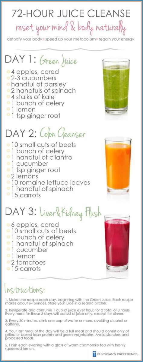 Kidney Flush, 3 Day Juice Cleanse, Slim Down Fast, Healthy Juicer Recipes, Juice Cleanse Recipes, Natural Colon Cleanse, Juicer Recipes, Juice Diet, Juice Fast