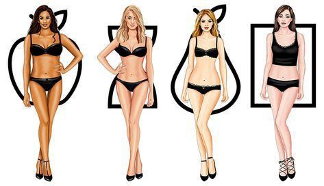 Dress For Body Shape, All Knowing, Apple Body Type, Dress For Your Body Type, Apple Body Shapes, Body Types Women, Pear Body Shape, Weights For Women, Ever Pretty