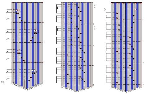 Kalimba Tab, Kalimba Music, Easy Sheet Music, Drum Music, Book Series, Musical Instruments, Drums, Fangirl, Sheet Music