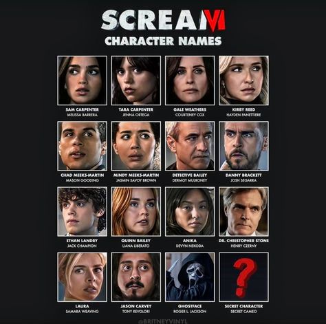 Scream Username Ideas, Scream 6 Character Posters, Scream 6 Characters, Scream Vi Poster, Scream 6 Poster, Scream Comic, Tony Revolori, Scream Tv Series, Scream Characters