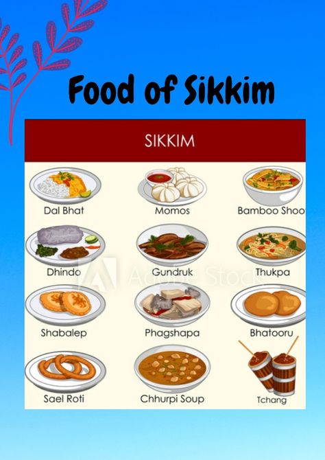 Sikkim Food Images, Sikkim Food Drawing, Sikkim Food, Food Drawing Easy, Balanced Diet Chart, Happy Chocolate Day, Food Map, Homemade Cookbook, Food Captions