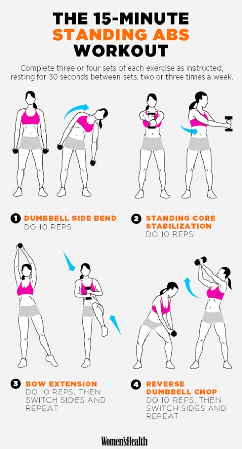 Standing Abs Workout, Workout Man, Standing Ab Exercises, Lose Arm Fat, Standing Abs, 15 Minute Workout, Arm Fat, Yoga Exercises, Six Pack Abs