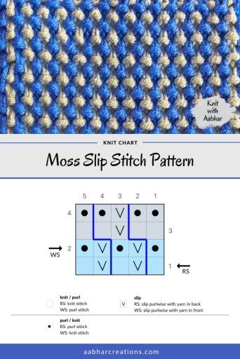 Knit Stitch Patterns Texture, Knit Videos, Jumper Ideas, Slip Stitch Knitting, Stitch Knitting Pattern, Mountain Sheep, Mosaic Knitting, Dishcloth Knitting Patterns, Knitting Paterns