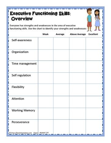 Executive Functioning Activities Kids, Executive Functioning Worksheets, Executive Functioning Lessons, Executive Functioning Activities, Teaching Executive Functioning Skills, Executive Functioning Strategies, Teaching Executive Functioning, School Encouragement, Executive Functions