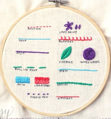 Embroidery Sampler Pattern, Vintage Embroidery Transfers, Crewel Embroidery Patterns, Embroidery Stitches Beginner, Embroidery Lessons, Textile Art Embroidery, Embroidery Sampler, Basic Embroidery Stitches, Embroidery Book