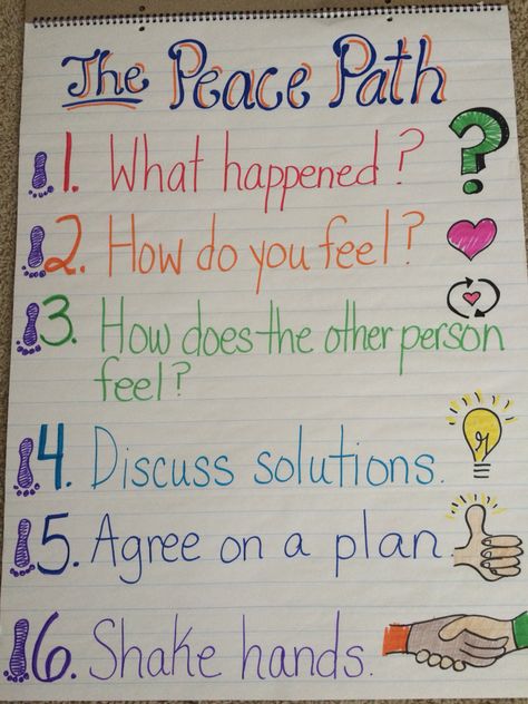 Use the peace path to solve classroom problems. Peace Path Conflict Resolution, Peace Path, Restorative Practices School, Foods To Eat Everyday, Peer Mediation, Restorative Practices, Responsive Classroom, Restorative Justice, Elementary School Counseling