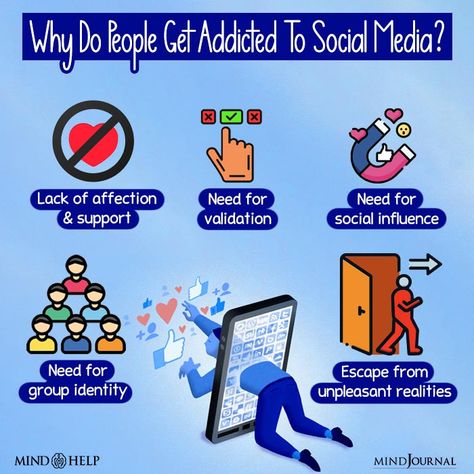 Social Media Impact Illustration, Getting Rid Of Social Media, Disadvantages Of Social Media, Social Media Addict, Social Media Safety, Facebook Ideas, Digital Minimalism, Social Media Impact, Recovery Inspiration