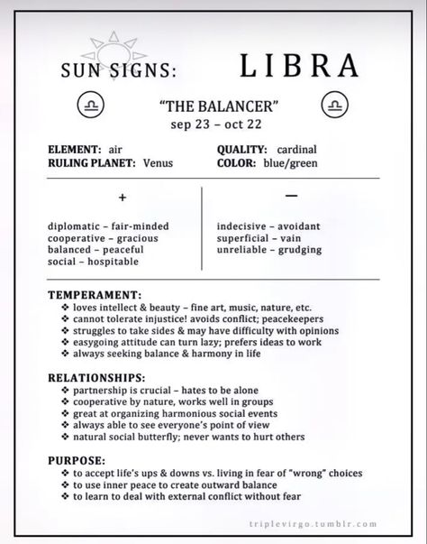 Libra Spirituality, Libra Career, Astrology Notes, Libra Sun Sign, Libra Planet, Sun In Libra, Libra Sun, Zodiac Chart, Astrology Houses