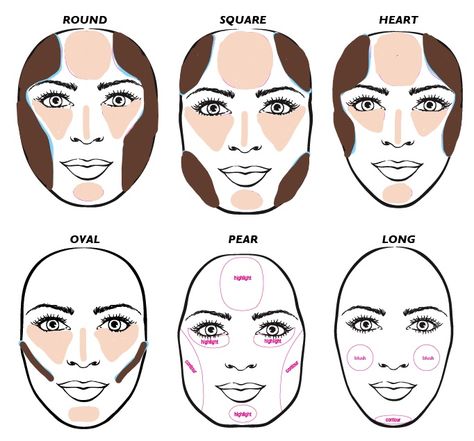 How to Contour Your Face for Beginners For a beginner contouring and highlighting may seem difficult because you don’t know where to start. The majority of us know we need to contour our chee… How To Contour Your Face, Make Up Diy, Contouring For Beginners, Eyeliner For Beginners, Olivia Culpo, Makeup Tricks, Makeup Hacks, Makeup Tutorial For Beginners, Makeup Tips For Beginners