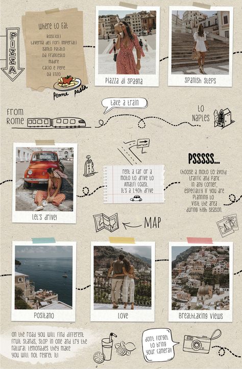 Travel Guide | Collage Vintage Journal D'inspiration, Best Travel Journals, Inspiration Collage, Travel Guide Design, Travel Journal Scrapbook, Travel Collage, Essentials Aesthetic, Travel Album, Airplane Essentials