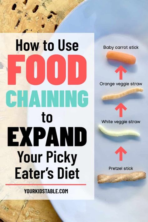 How to Use Food Chaining to Expand Your Picky Eater’s Diet Food Chaining Ideas, Food Therapy For Kids, Food Play For Picky Eaters, Food Chaining Therapy, Feeding Therapy Activities, Diets For Picky Eaters, What Is Food, Veggie Straws, Feeding Therapy