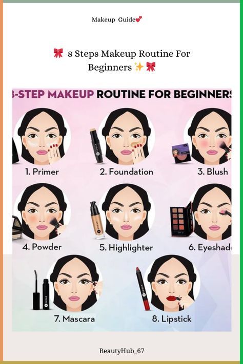 Makeup Routine For Beginners, Basic Makeup For Beginners, Easy Eyebrow Tutorial, Makeup Routines, Drugstore Mascara, Makeup Order, Makeup Tutorial Step By Step, Best Makeup Tips, Makeup Help