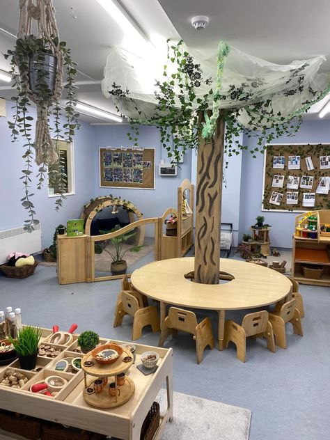 Daycare Play Centers, Nature Daycare Rooms, Natural Daycare Decor, Outdoor Daycare Ideas, Preschool Room Inspiration, Preschool Nature Classroom, Toddler Room Childcare, Nature Based Daycare, Earthy Preschool Classroom